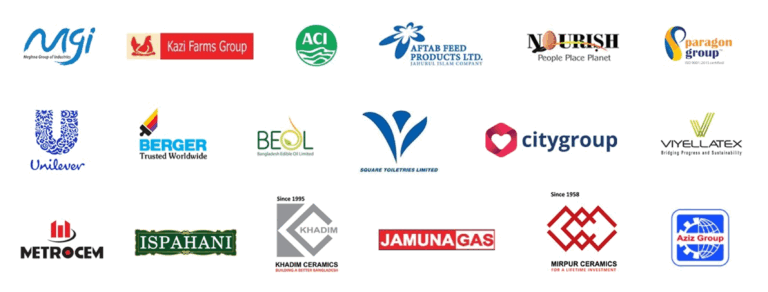 Logos of GIM's trusted clients